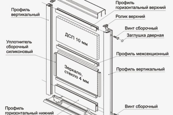 Актуальная ссылка на кракен