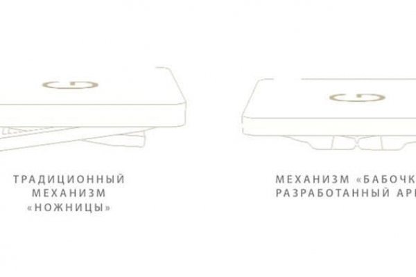 Кракен это что за сайт