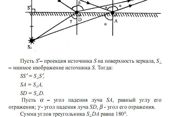 Зеркала кракен kraken014 com kraken014 com